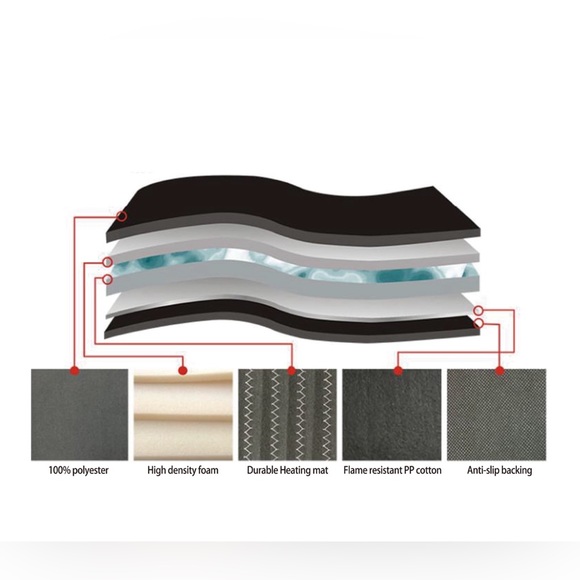 Auto Drive | AutoDrive 12-Volt Heated Seat Cushion, Auto Shut-off - Picture 6 of 7